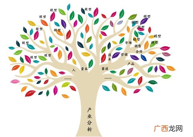 创业天下是什么平台靠谱吗,创业平台是什么意思
