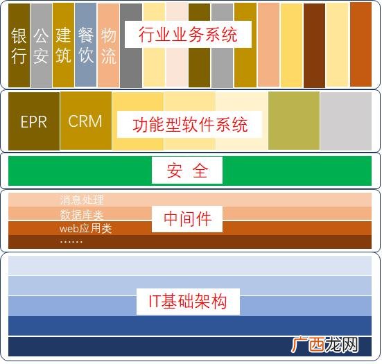 创业天下是什么平台靠谱吗,创业平台是什么意思