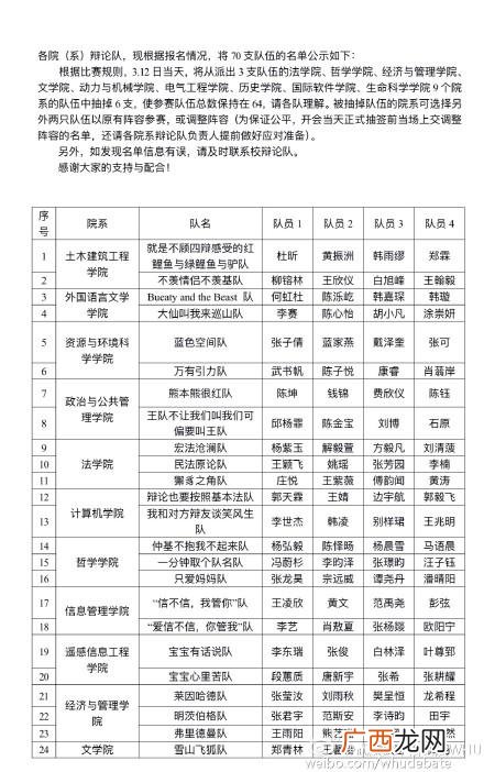 创业队名和口号大全霸气,创业队名和口号大全
