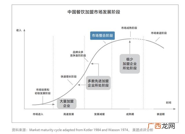 加盟店排行榜加盟10大品牌,乡镇鞋店加盟店排行榜