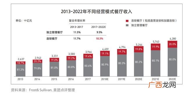 加盟店排行榜加盟10大品牌,乡镇鞋店加盟店排行榜