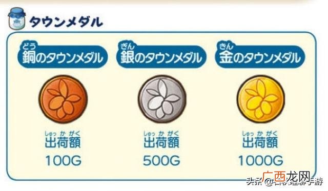 一天必赚100元的游戏,一天能赚100到500的手游戏