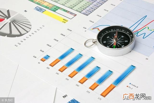 可行性研究报告需要资质 投资项目可行性研究指南国家计委
