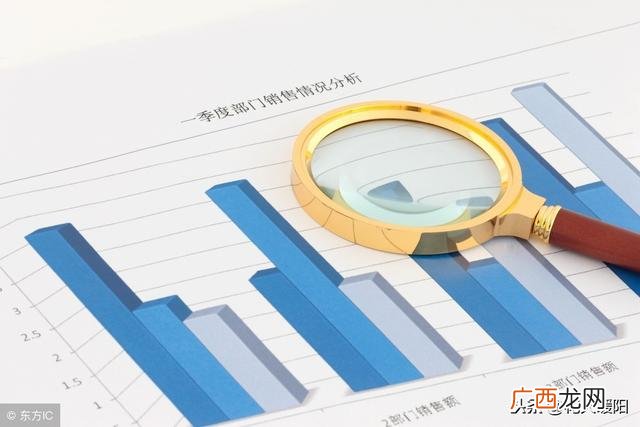 可行性研究报告需要资质 投资项目可行性研究指南国家计委