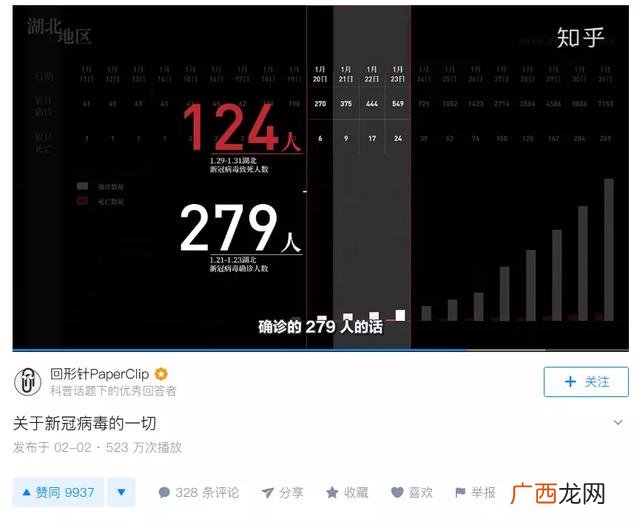 创业者的类型分为 变现创业者