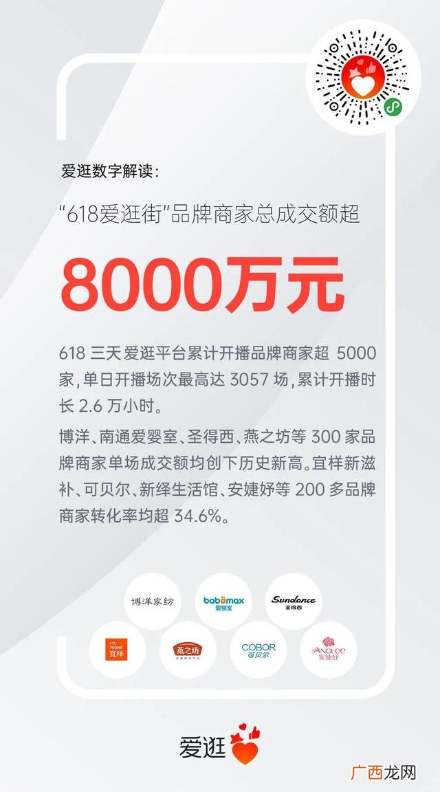 主播创业,创业主播捞姐