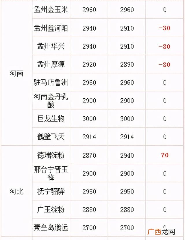 中国的创业训练营,暖鑫创业训练营怎么样