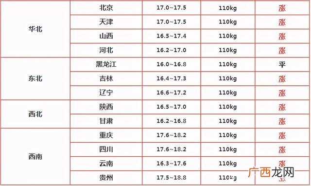 中国的创业训练营,暖鑫创业训练营怎么样