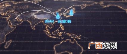 创业简易图,创业规划图