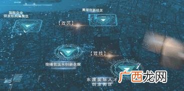创业简易图,创业规划图