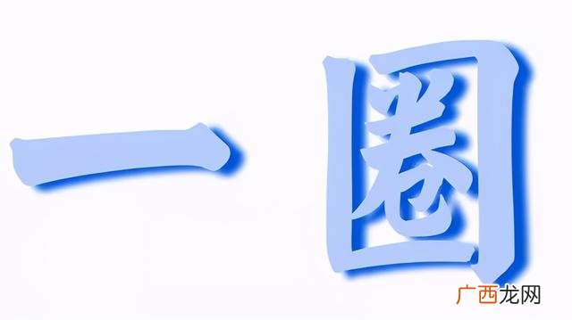 创业简易图,创业规划图