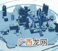 创业简易图,创业规划图