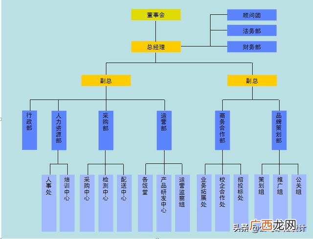 公司接待单的范本,接待手册范本