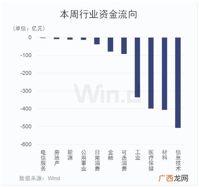 创业板注册制新股上市规则 创业板注册制大跌