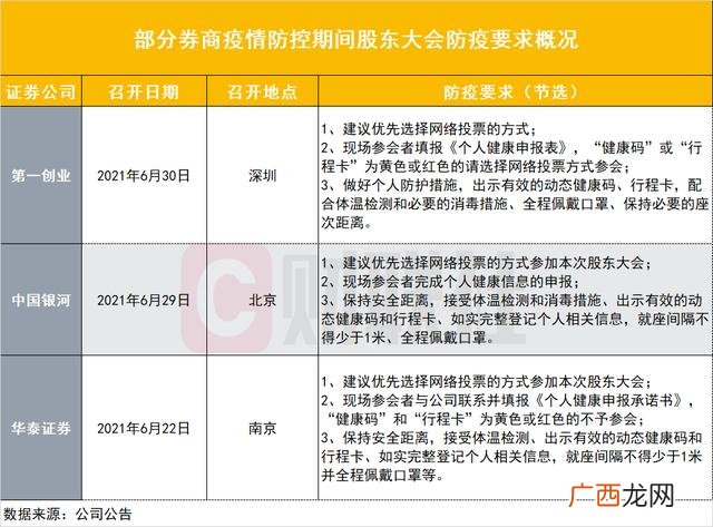 多少人发病算疫情,疫情影响创业的人