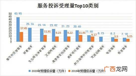 58食品网怎么拿货,58食品批发网官网下载