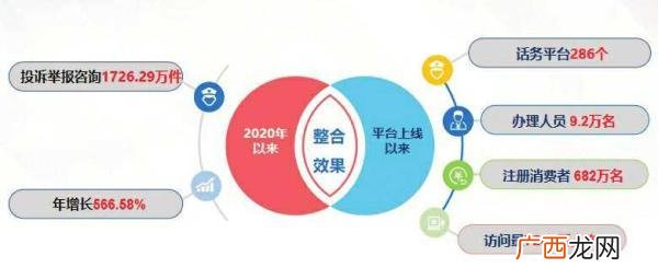 58食品网怎么拿货,58食品批发网官网下载
