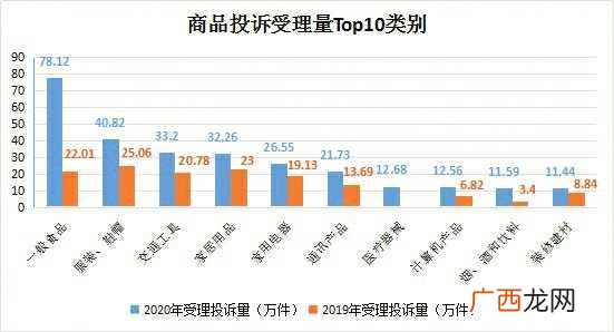 58食品网怎么拿货,58食品批发网官网下载