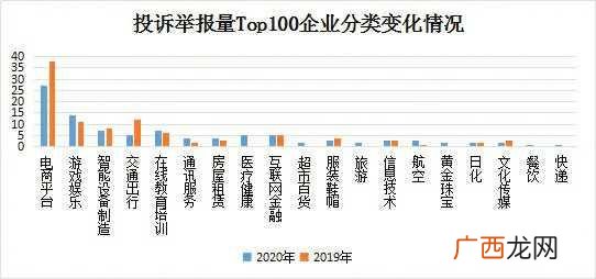 58食品网怎么拿货,58食品批发网官网下载