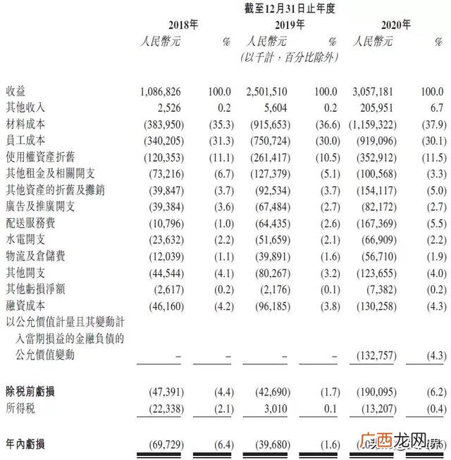 创业年代演员表电视剧 创业年代电视猫