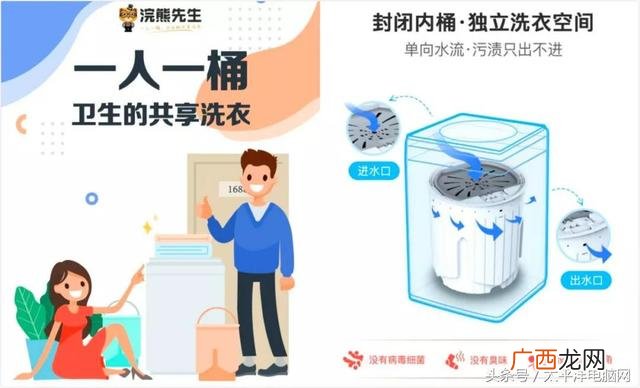 共享洗衣液前景怎么样 洗衣液市场怎么样
