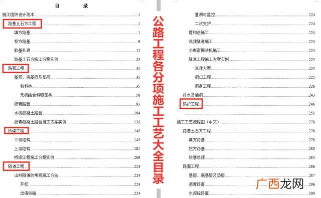 公路施工程序是什么 路面工程施工流程图