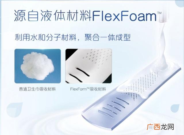 关于卫生巾的创业计划书,创业卫生巾怎么搞