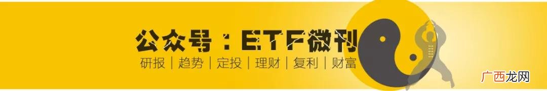 创业板50指数估值,创业板指数估值分析