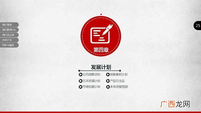 创业求资ppt 健身创业项目ppt