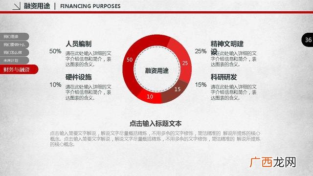 创业求资ppt 健身创业项目ppt
