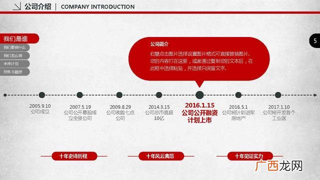 创业求资ppt 健身创业项目ppt