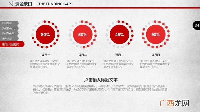 创业求资ppt 健身创业项目ppt