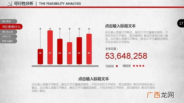 创业求资ppt 健身创业项目ppt