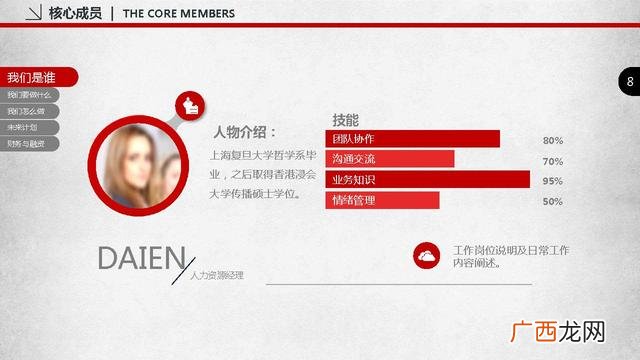 创业求资ppt 健身创业项目ppt