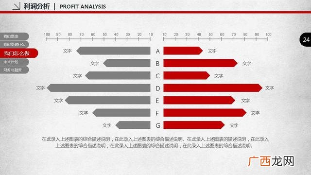 创业求资ppt 健身创业项目ppt