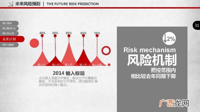 创业求资ppt 健身创业项目ppt