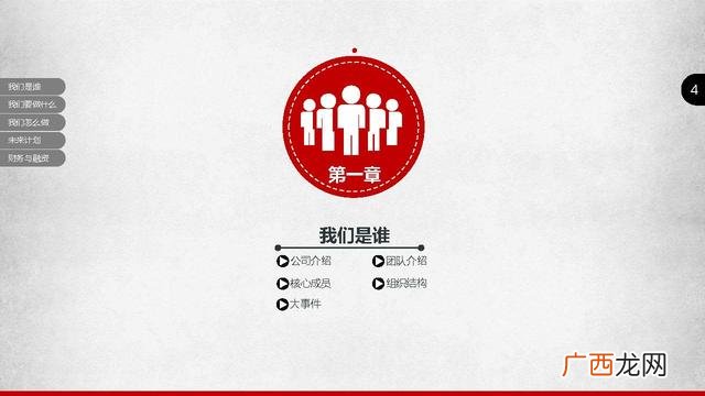 创业求资ppt 健身创业项目ppt