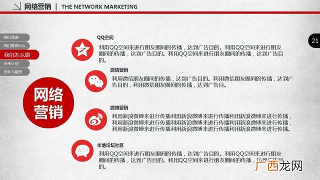创业求资ppt 健身创业项目ppt