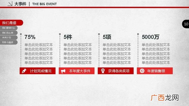创业求资ppt 健身创业项目ppt