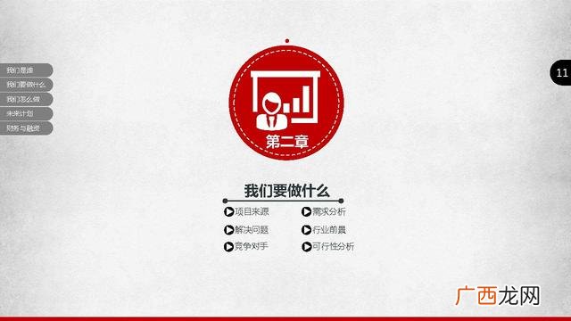 创业求资ppt 健身创业项目ppt