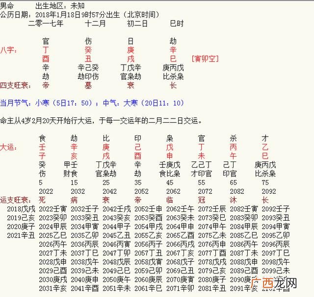 女命时柱劫财,女性创业会遇劫财年吗-
