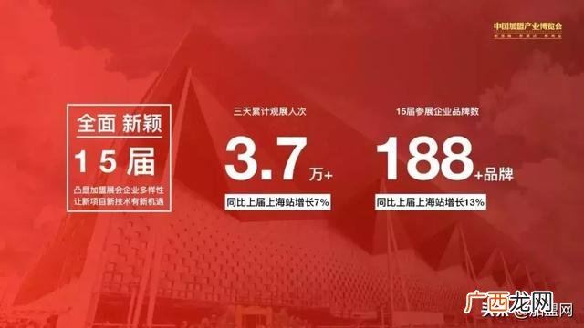 2020年加盟展会,上海创业加盟展览会2020