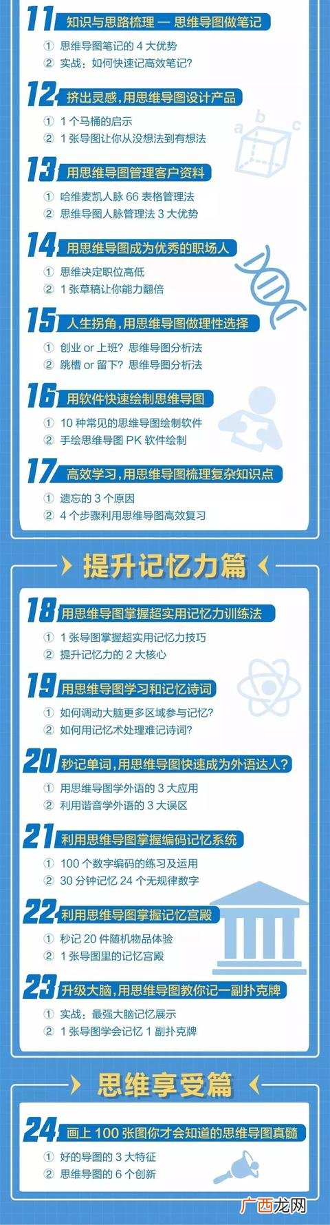 创新产品思维导图 创新创业思维导图