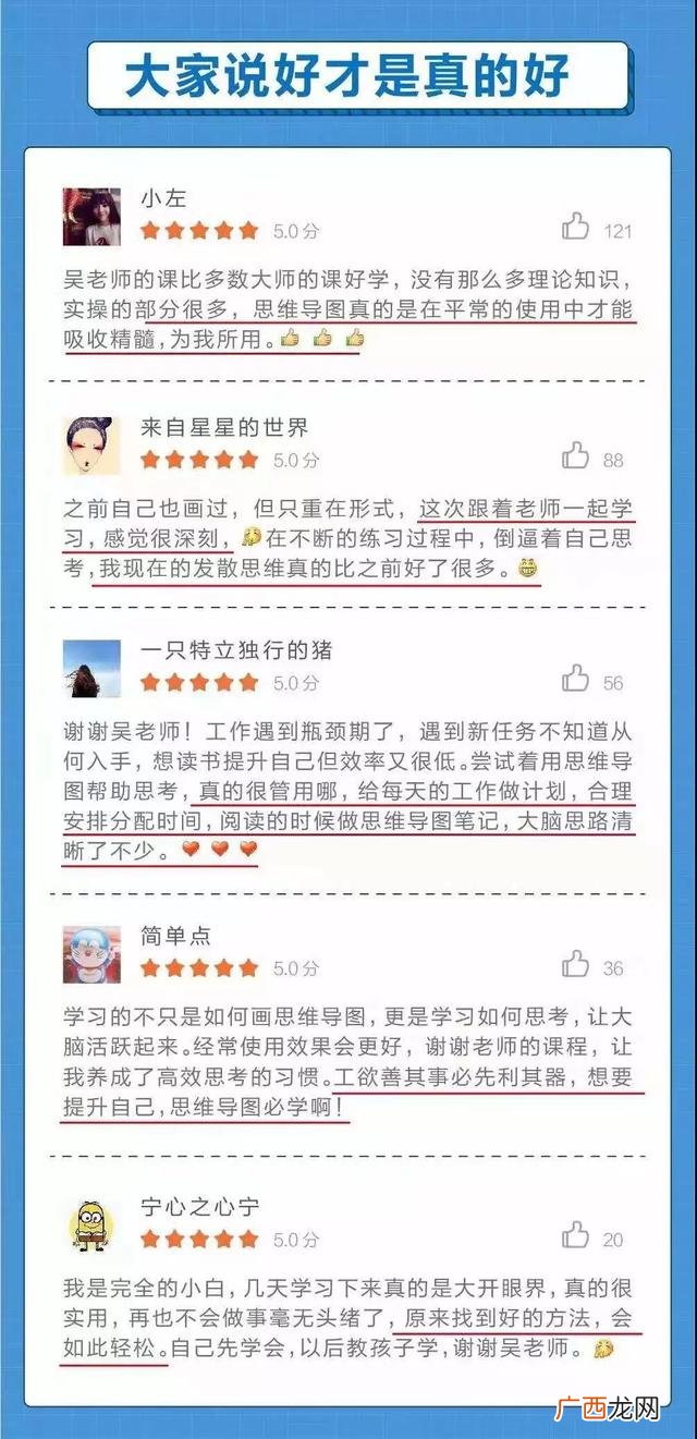 创新产品思维导图 创新创业思维导图