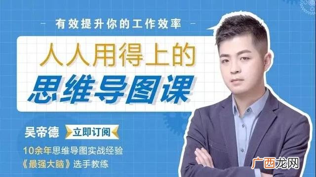创新产品思维导图 创新创业思维导图