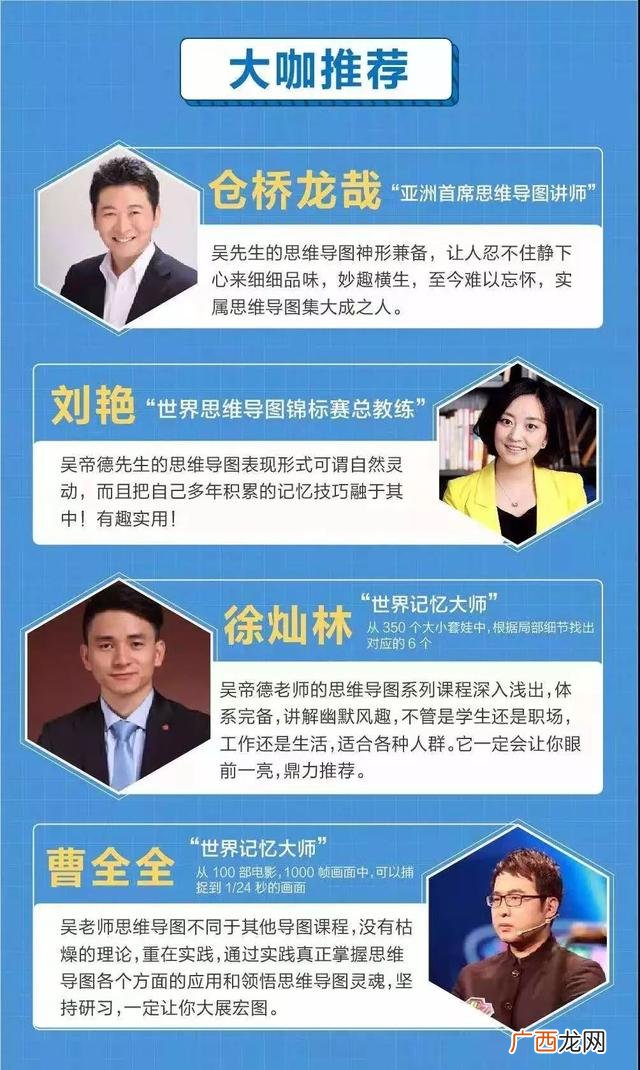 创新产品思维导图 创新创业思维导图