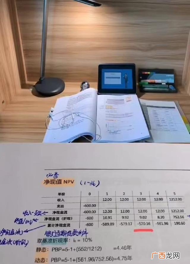 pmp考试改版,光环国际pmp培训价格
