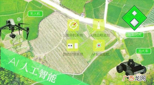 大学生物联网小项目,物联网创新创业