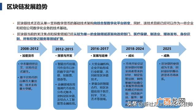 pmp查询 pmp证书查询真伪