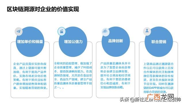 pmp查询 pmp证书查询真伪
